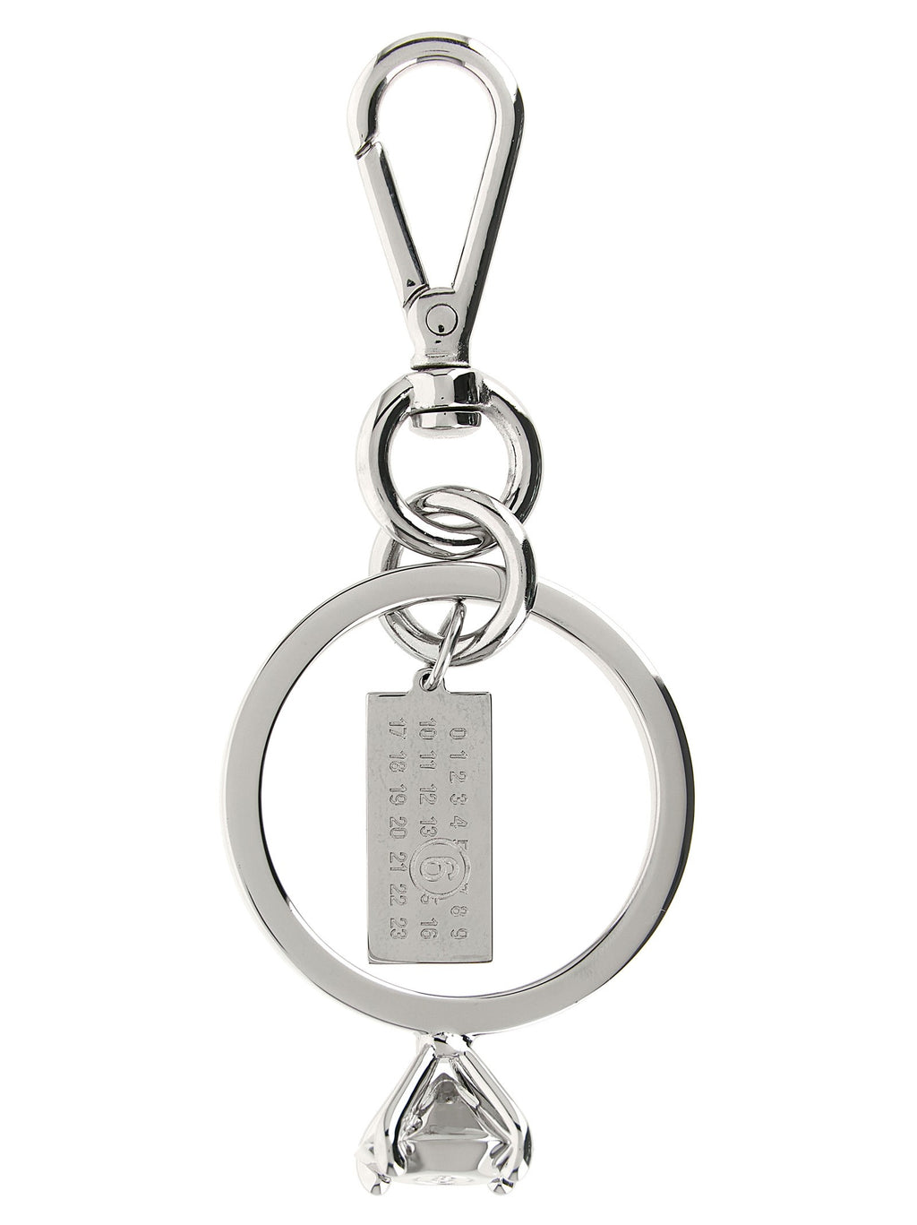 'Numeric' keyring