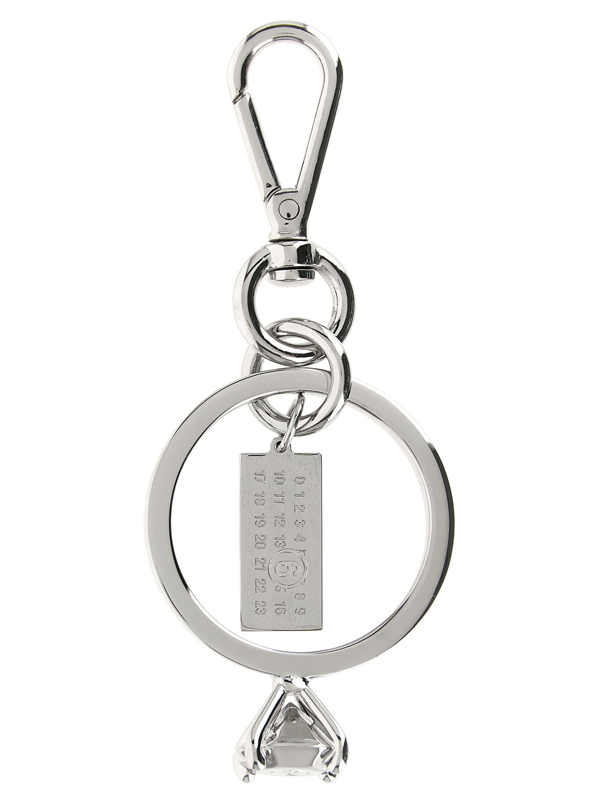 'Numeric' keyring